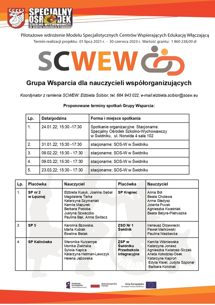 terminy dla Grupy wsparcia dla nauczycieli współorganizujących