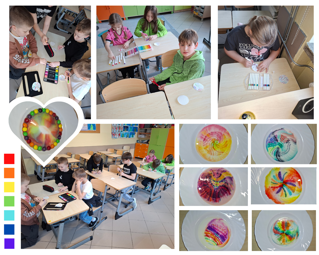 Kolaż zdjęć: Eksperyment z kolorowymi cukierkami na talerzach oraz uczniowie malujący pisakami kolorowe tarcze barwne przy stolikach.