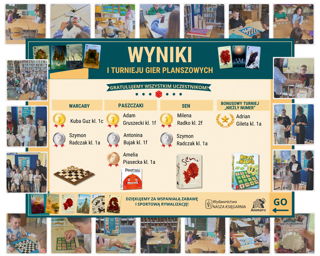 kolaż zdjęć, uczniowie podczas rozgrywek, wręczenia dyplomów i nagród oraz plansza z wynikami konkursu w różnych grach.