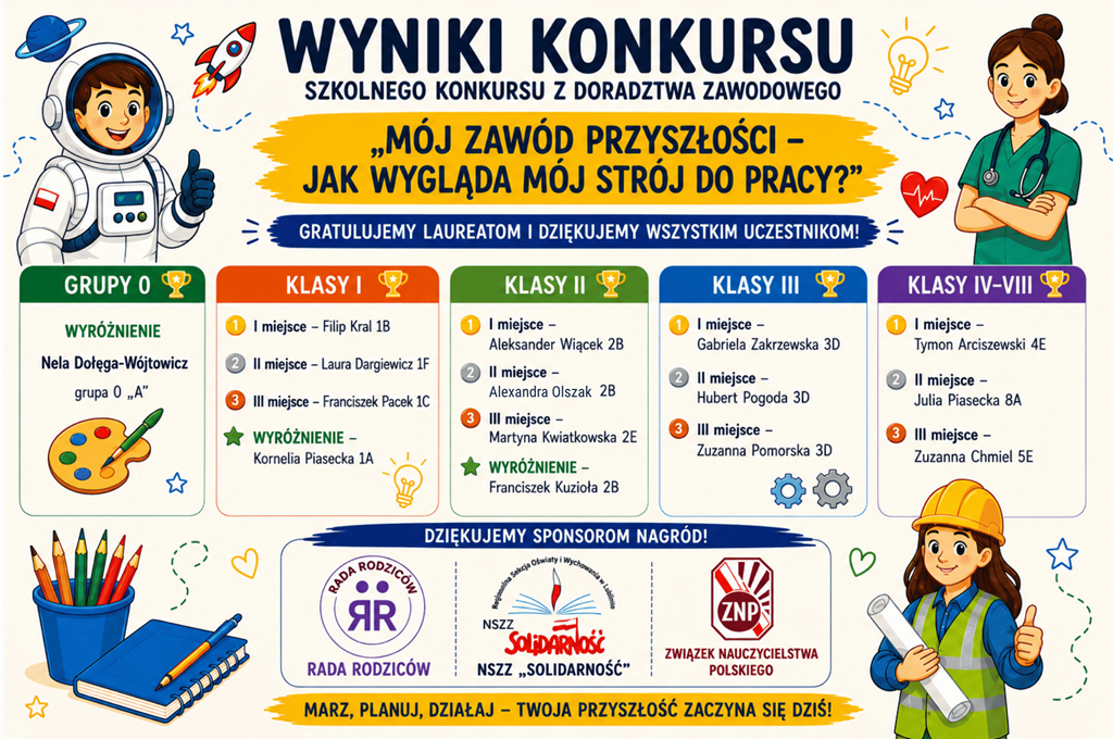 plakat z wynikami konkursu