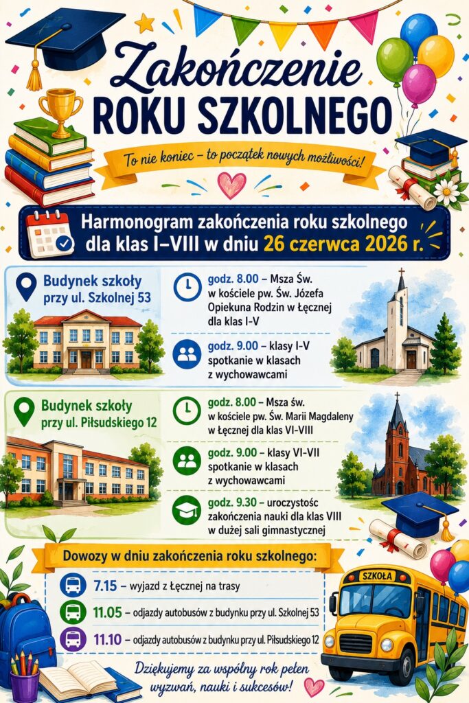 informacje dotyczące zakończenia roku szkolnego