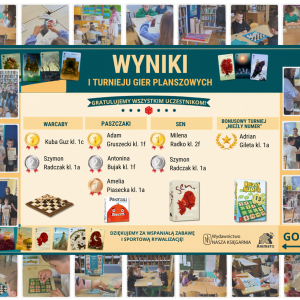 kolaż zdjęć, uczniowie podczas rozgrywek, wręczenia dyplomów i nagród oraz plansza z wynikami konkursu w różnych grach.